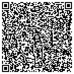 QR code with Southern Elc Mtr Services of Entp contacts