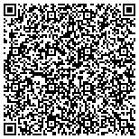 QR code with All in Good Taste Catering contacts