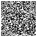 QR code with It's Your Day contacts