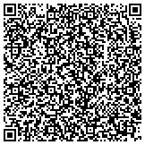 QR code with Spiritual Vows Wedding Offciant Services contacts