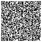 QR code with Allure Party Service Inc contacts