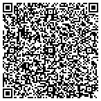 QR code with Events By Design Florida Llc contacts