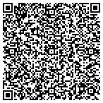 QR code with Branch Mcdonald's International Holdings LLC contacts