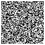 QR code with Razzle And Dazzle Co. contacts