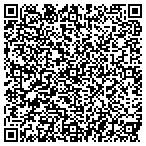 QR code with Thought That Counts Events contacts