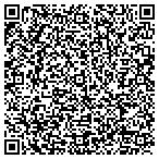 QR code with Magic Moment Photo Booth contacts
