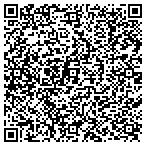 QR code with Professional Recruiting Ntwrk contacts