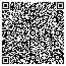 QR code with M J Dukes contacts