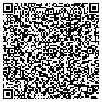 QR code with Womantalk Ministries contacts