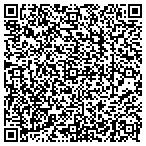 QR code with Njoi Event Designs, INC. contacts