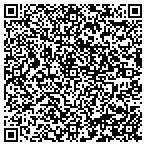 QR code with Signature Affairs Event Management contacts