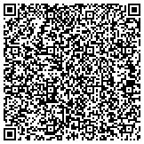 QR code with Treasured Memories Bridal Consulting and Catering LLC contacts
