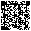 QR code with Fusion Labs contacts