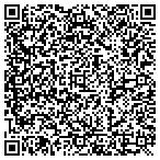 QR code with It's A Grind - Irvine contacts