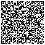 QR code with Unilab Patient Service Centers contacts