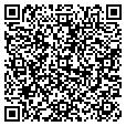 QR code with Biggs LLC contacts