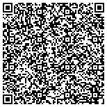 QR code with Lipo-Vit.Com and CloverlandDrugs Inc. contacts