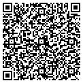 QR code with Fickle Pickle contacts