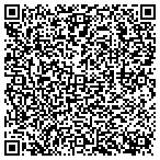 QR code with Profound Employment Service Inc contacts