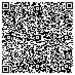 QR code with LipoNOW and Faces By Cifelli contacts