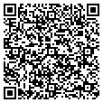 QR code with My ViSalus contacts
