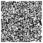 QR code with Shape Shifters LLC. contacts