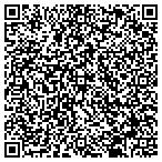 QR code with The Core Institute Nutri Sol LLC contacts