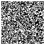 QR code with www.getyoufitnow.bodybyvi.com contacts