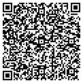 QR code with Davtyan David G contacts