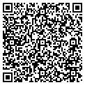 QR code with Rp Nutri System contacts