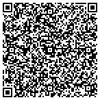 QR code with Slimgenics Weight Control Dba contacts