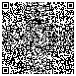 QR code with Boresha's Fat Burning Coffee & Tea contacts