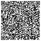 QR code with CyndiMichele.MyPlexusProducts.com contacts