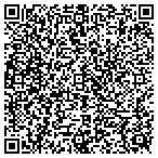 QR code with Human Performance Longevity contacts