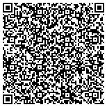 QR code with Le-Vel Thrive Independent Promotor contacts