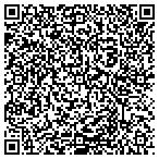 QR code with Suddenly Slender contacts