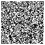 QR code with TheBest4Health.com contacts