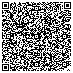 QR code with Transformations For Life Assisted Weight Loss contacts