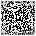 QR code with Transformations International contacts