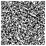 QR code with Transformative Nutrition contacts