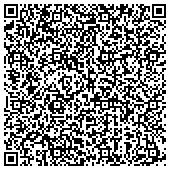 QR code with VISALUS - Body by VI Independent Distributor - Healthy Weight Loss contacts