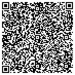 QR code with Vitkin's Weight Reduction Clinic contacts