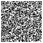 QR code with Svelte Body Systems, Inc. contacts