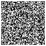 QR code with The Metabolism Weight & Lifestyle Institute Ltd contacts