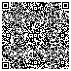 QR code with My It Works with Sandy Madden contacts