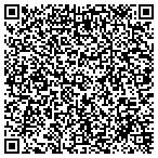QR code with Think Nutrition Now contacts