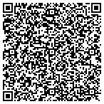 QR code with It Works Global contacts