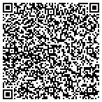 QR code with Nutra Bolic Weight Reduction Systems contacts