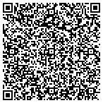 QR code with It Works Body Applicator contacts