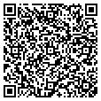 QR code with Nwm Inc contacts